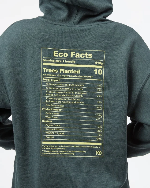 Tasseled SweatshirtsEco Facts Oversized Hoodie